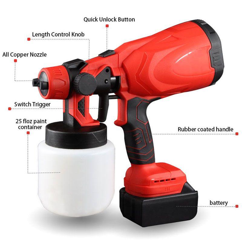 Pulvérisateur automatique de peinture à haute pression