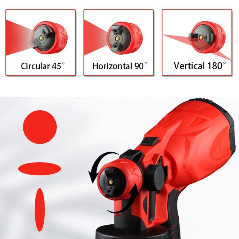 Pulvérisateur automatique de peinture à haute pression